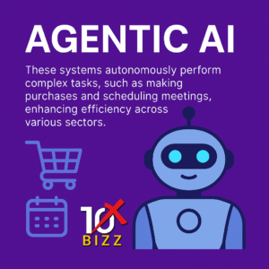 10xbizz AI-Powered Automation for Smarter Business Workflows