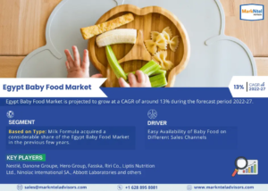Egypt Baby Food Industry Growth Trends and Competitive Analysis 2027