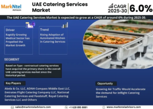 UAE Catering Services Market Forecast to 2030: Growth and Share Insights