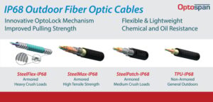 Top 5 Reasons to Use Terminated Fiber Optic Cables in Your IT Infrastructure