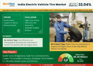 India Electric Vehicle Tire Market Insights: Demand, Share, and Key Players 2030