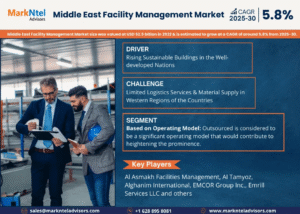 Middle East Facility Management Market Competitive Landscape and Future Outlook 2030