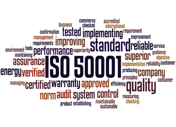 ISO 50001 certification