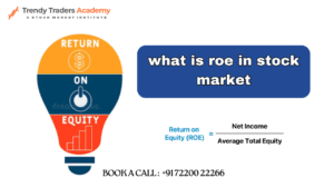 What is ROE in Stock Market? Explained Simply