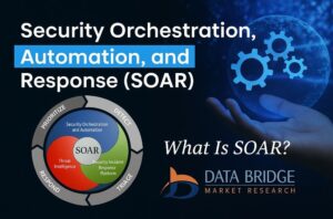 Reinforcing Recovery: Global Insights into Hernia Repair Devices Market