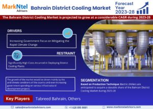 Bahrain District Cooling Market