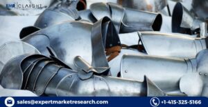 Body Armour Market Size, Growth & Forecast Analysis 2025–2034