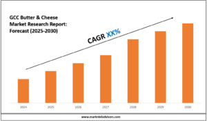 GCC Butter & Cheese Market Size & Share 2030 Key Trends & Projections