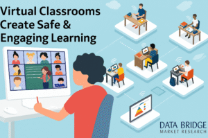 Tap to Pay: The Future of Finance in the Global Remote Mobile Payment Market