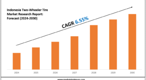 Indonesia Two-Wheeler Tire Market