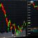 The Leading Forex CRM Platform You Can Rely On