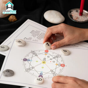 Vastu Shastra for Home | Harmonious & Energy-Aligned Designs – HouseGyan