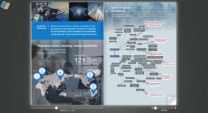 How to select the best digital magazine maker