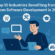 Top 10 Industries Benefiting from Custom Software Development in 2025