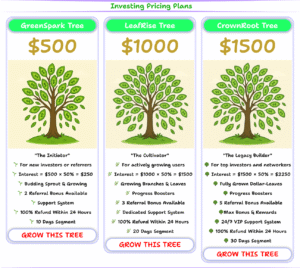 Start a Crypto Tree Investment & Grow Daily