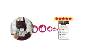 6 Effective Tips for Reputation Management for Restaurants