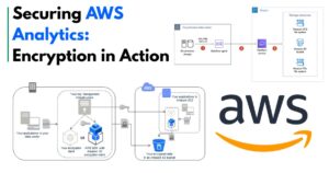How Encryption at Rest and in Transit Works in AWS Analytics Services
