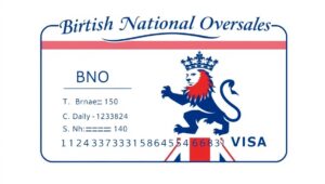 The BNO Visa Pathway: Your Comprehensive Guide to the UK’s Hong Kong Visa Route