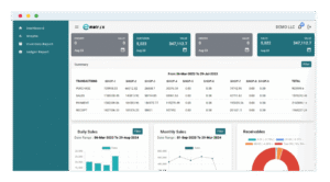 Simplifying UAE VAT and E-Invoicing Challenges with ERP Solutions