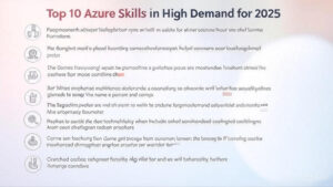 Top 10 Azure Skills in High Demand for 2025
