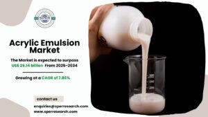Acrylic Emulsion Market Trends, Demand and Analysis 2034