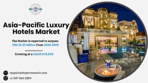Asia-Pacific Luxury Hotels Market Trends and Analysis 2033