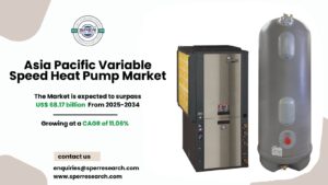 Asia Pacific Variable Speed Heat Pump Market Share Analysis 2034
