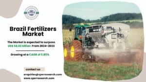 Brazil Fertilizers Market Trends and Growth 2033