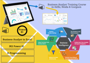 Business Analyst in Delhi NCR, “SLA Consultants India” Alumni works Reputed Companies like Genpact, Kodak, IDBI etc