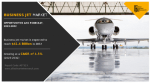 Business Jet Market Is Anticipated To Project Robust Growth With A CAGR Of 4.5% By 2032