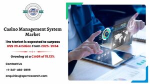 Outlook of Casino Management System Market with Trends Analysis 2034