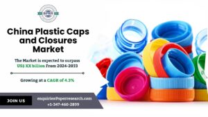 China Plastic Caps and Closures Market Trends and Opportunities 2034