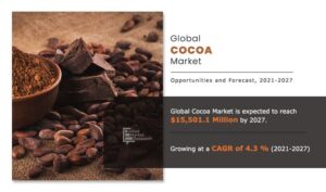 Cocoa Market was valued at ,874.0 million in 2019, and to hit ,501.1 million by 2027