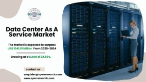 Data Center As A Service Market Size, Growth and Analysis 2034
