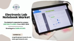 Electronic Lab Notebook Market Share, Trends and Forecast 2034
