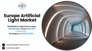 Europe Artificial Light Market Analysis and Future Investment 2033
