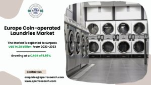 Europe Coin-operated Laundries Market Analysis and Forecast 2034