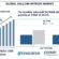Gallium Nitride Market