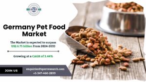 Germany Pet Food Market Trends, Demand and Forecast 2034