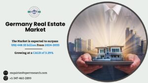 Germany Real Estate Market Analysis and Growth Driver 2033