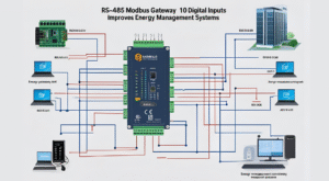 How RS-485 Modbus Gateway with 10 Digital Inputs Improves Energy Management Systems