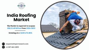 India Roofing Market Trends and Growth Analysis 2033