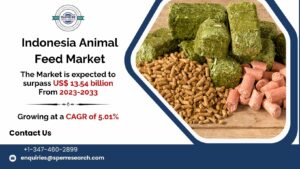 Comprehensive Overview of Indonesia Animal Feed Market to 2033