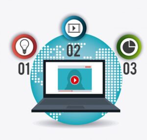 Video Explainers: Infographic Video Services