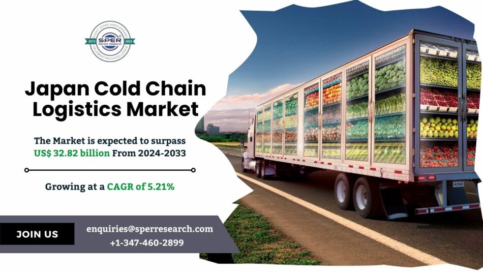 Japan Cold Chain Logistics Market Trends and Forecast 2033