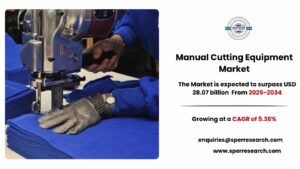 Manual Cutting Equipment Market Strategic Forecast and Key Segments 2034