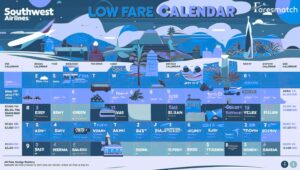 Master Southwest Low Fare Calendar: Find Your Next Deal