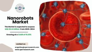 Nanorobots Market Trends, Growth and Forecast 2034