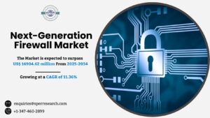 Next-Generation Firewall Market Analysis and Forecast 2034