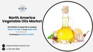 North America Vegetable Oils Market Analysis and Trends 2033